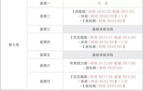 头条号训练计划表,高效提升内容创作能力