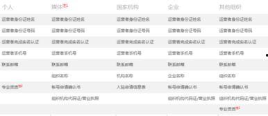 头条号申请小说审核时间,揭秘申请流程与等待时间