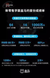 网红爆炸盒教程,轻松打造潮流创意，开启你的网红之路