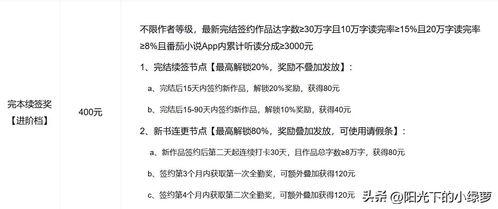 头条小说收益是多少,月入过万不是梦！